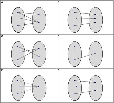 Promoting the construction of intelligent knowledge with the help of various methods of cognitively activating instruction